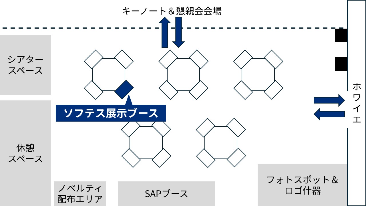 展示ブースマップ