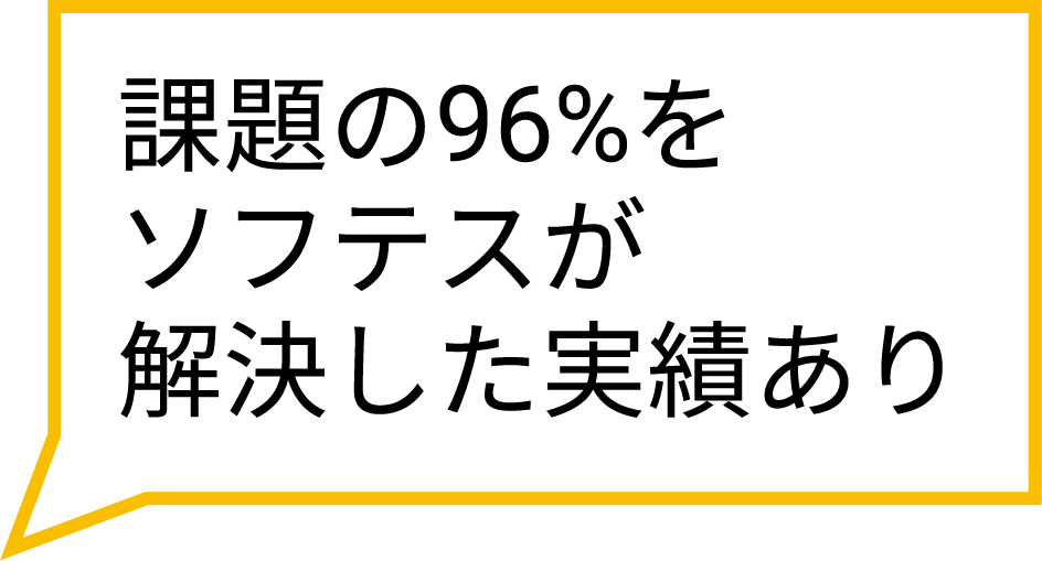 課題の96%をソフテスが解決した実績あり